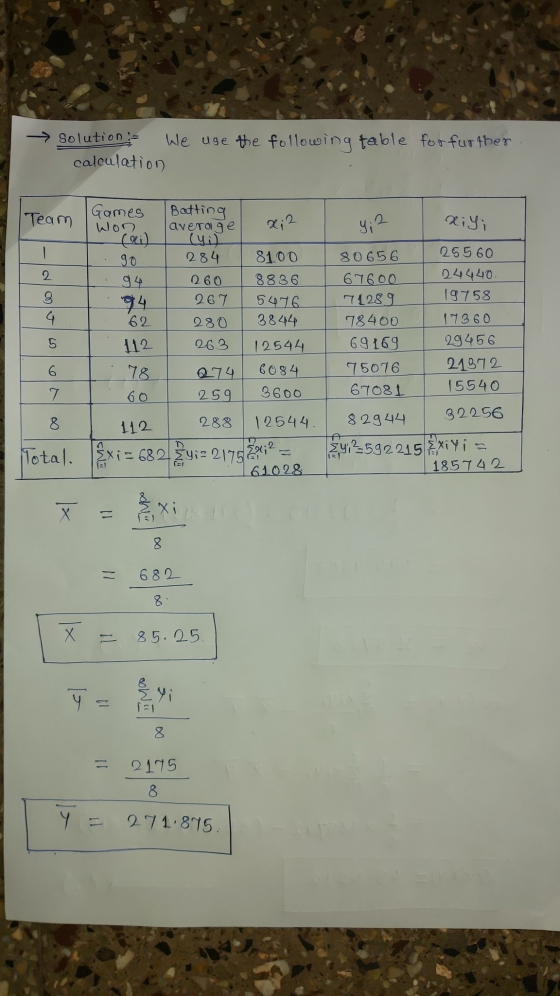 -> Solution We use the following table for further calculation Team Batting average 22 y; 2 xiyi Games Won (Ri) 90 1 2 8 4 28