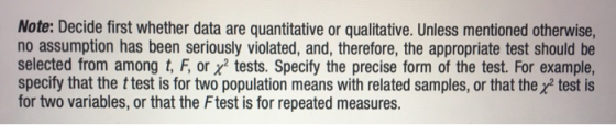 Note: Decide first whether data are quantitative or qualitative. Unless mentioned otherwise, no assumption has been seriously