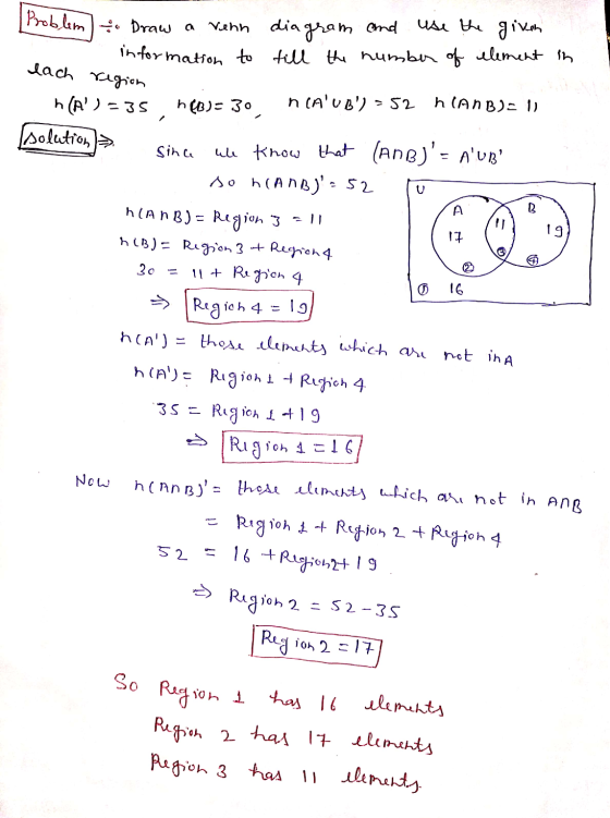 Venn Problem . Draw a diagram and use the given information to till the number of element in each region h h(A) = 35 (0)= 30