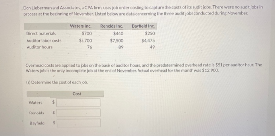 Don Lieberman and Associates, a CPA firm, uses job order costing to capture the costs of its audit jobs. There were no audit