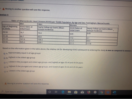 Moving to another question will save this response. estion 3 Rates of Atherosclerotic Heart Disease (ASHD) per 10.000 Populat