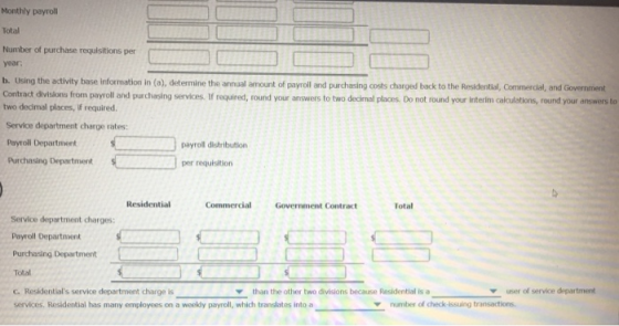 Monthly payroll Total Number of purchase requisitions per year b. Using the activity base Information in (a), determine the a