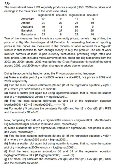 1,2)- The international bank UBS regularly produces a report (UBS, 2009) on prices and earnings in the main cities of the wor