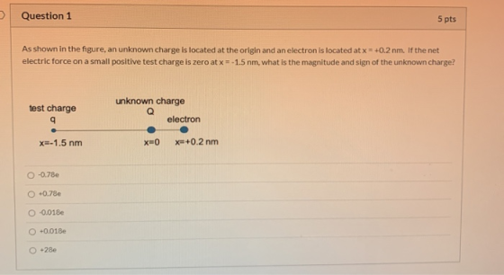 Question 1 5 pts As shown in the figure, an unknown charge is located at the origin and an electron is located at x = +0.2 nm