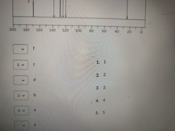 200 180 160 140 120 100 80 60 40 20 0 3 2. 2 3. 3 4. 4 5. 5