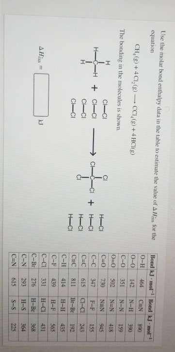 Use the molar bond enthalpy data in the table to estimate the value of A Hic for the equation CH,() + 4 CI, (8) --- CCI,(9) +
