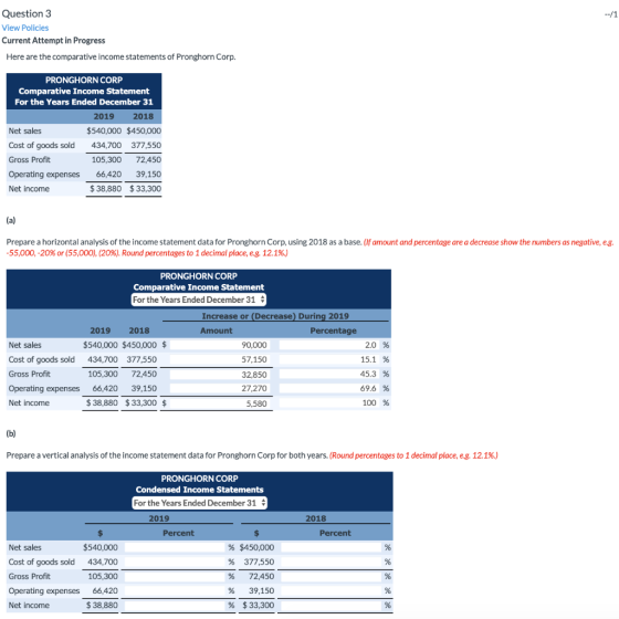 --/1 Question 3 View Policies Current Attempt in Progress Here are the comparative income statements of Pronghorn Corp. PRONG