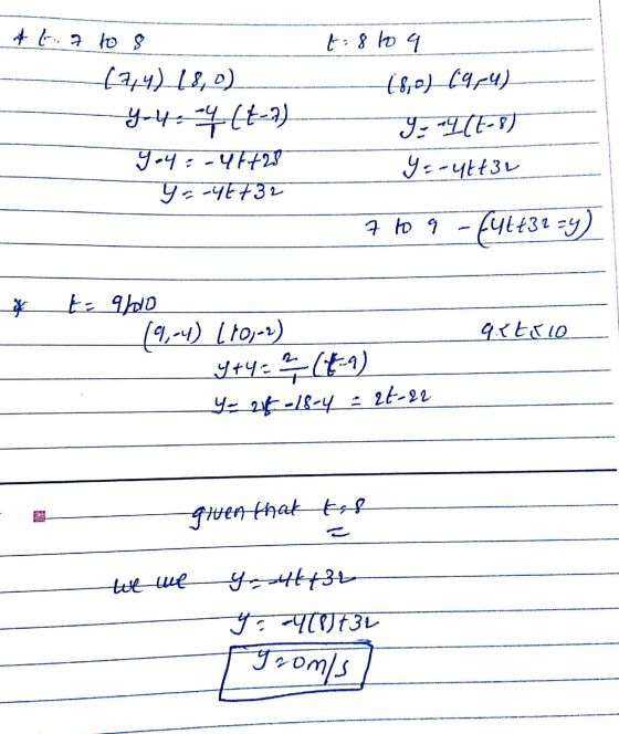 * t. 7 to 8 (7,4) 18,0) 4-4-4 (1-2) Yoyoy 1728 y=-46732 t: 8 to 9 18,21_694) = 4(6-8) Y = -4t32 7 to 9 - fut+32 =4) t 9000 01