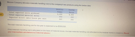 Merone Company allocates materials handling cost to the companys two products using the below data: Modular Total expected u