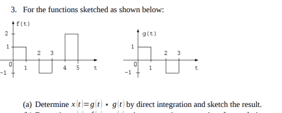 3. For the functions sketched as shown below: f(t) g(t) (a) Determine xtgt glt by direct integration and sketch the result.