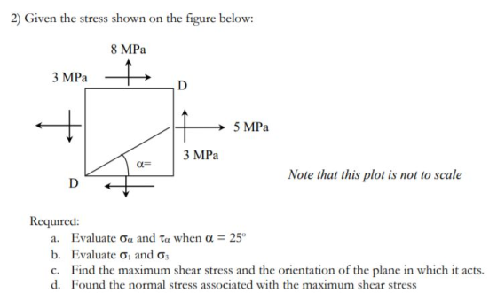 2) Given the stress shown on the figure below: 8 MPa 3 MPa - - 5 MPa 3 MPа Note that this plot is not to scale Required: a. E