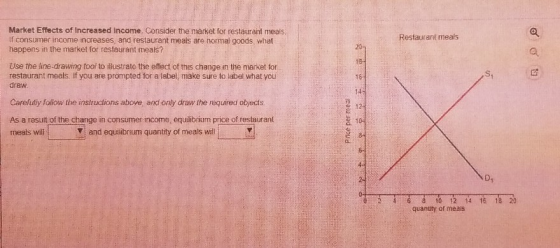 Market Effects of Increased Income. Consider the market for restaurant meals. If consumer income increases, and restaurant me