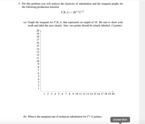 5. For this problem you will analyze the elasticity of substitution and the isoquant graphs for the following production func