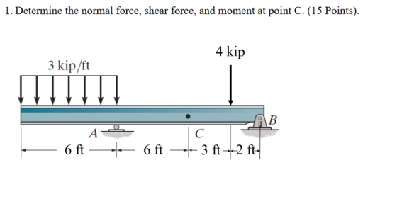 1. Determine the normal force, shear force, and moment at point C. (15 Points). 4 kip 3 kip/ft B А С -3 ft-2 ft- 6 ft + 6 ft