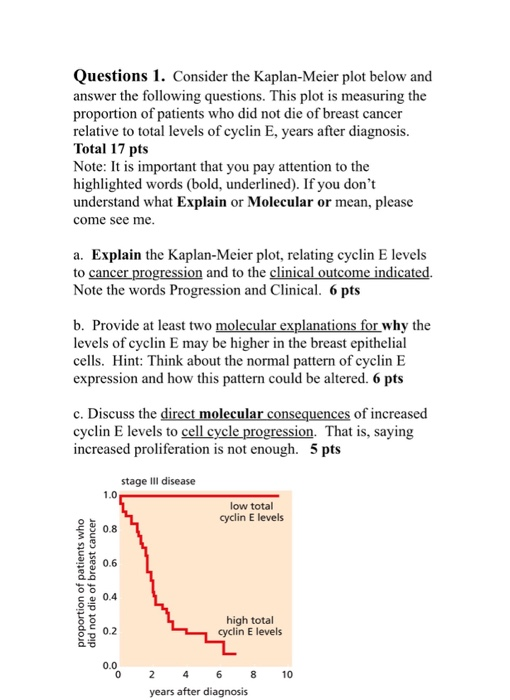 Questions 1. Consider the Kaplan-Meier plot below and answer the following questions. This plot is measuring the proportion o