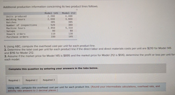 Additional production information concerning its two product lines follows. Model 145 2,200 2,000 385 Model 212 4,400 3,900 3