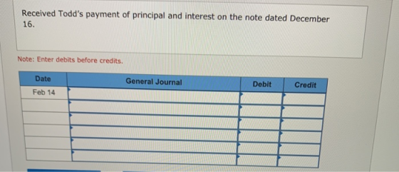 Received Todds payment of principal and interest on the note dated December 16. Note: Enter debits before credits. General J
