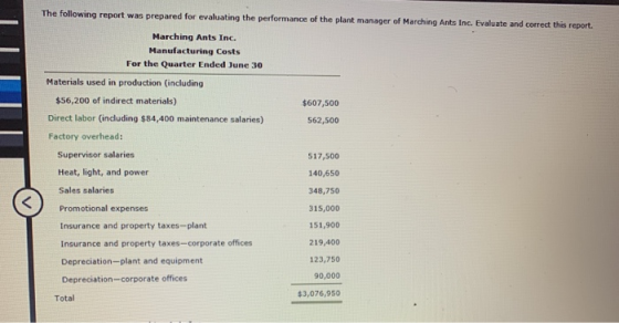 The following report was prepared for evaluating the performance of the plant manager of Marching Ants Inc. Evaluate and corr