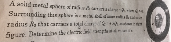 A solid metal sphere of radius R carriers a charge-O where Surrounding this sphere is a metal shell of inner radius Ra and ou