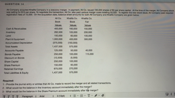QUESTION 14 All Company acquired Khalifa Company in a statutory merger. In payment, All Co.Issued 100,000 shares of $3 par sh