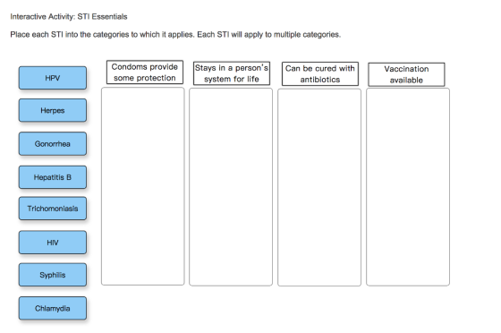 nteractive Activity: STI Essentials Place each STI into the categories to which it applies. Each STI will apply to multiple c