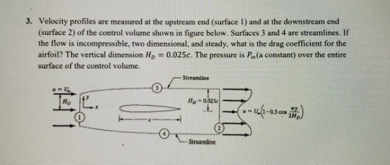 3. Velocity profiles are measured at the upstream end (surface I) and at the downstream end (surface 2) of the control volume