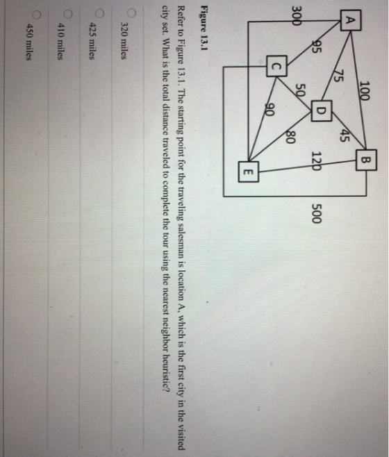 100 B A 45 75 95 D 129 500 300 50 80 90 E E Figure 13.1 Refer to Figure 13.1. The starting point for the traveling salesman i
