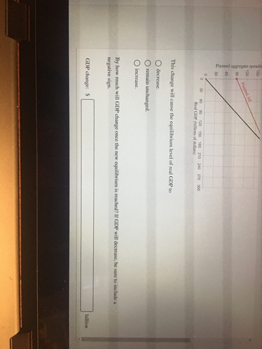 Planned aggregate spendin 0 30 60 90 120 150 180 210 Real GDP billions of dollars) 240 270 300 This change will cause the equ