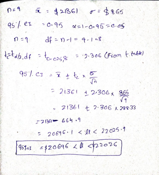 n=9 á - $21361 o = $865 95% CI = 0.95 Q81-0.95 -0.os n9 df = n-1 = 9-1=8 tat da, df = to. 025,8 = 12.306 (from t table) 95%CI