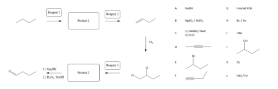 А NaOH Heated KOH Reagent Reapeut Product 1 Hgso/H.O H Br/h 144a HLV Pa at 2.H0 . LDA OH CI: Repeat 1.) Su BH Product 2 2.)H,