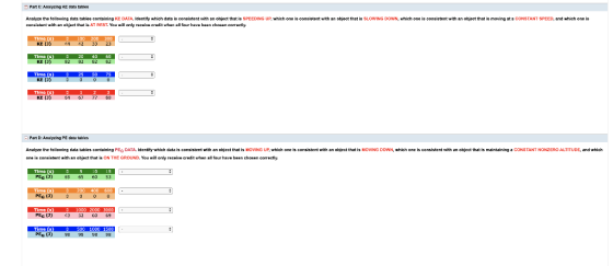 Part C:Analyzing KE datatables Analyze the following data tables containing KE DATA, Identity which data is consistent with a