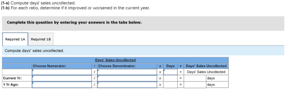 (1-a) Compute days sales uncollected. (1-b) For each ratio, determine if it improved or worsened in the current year. Comple