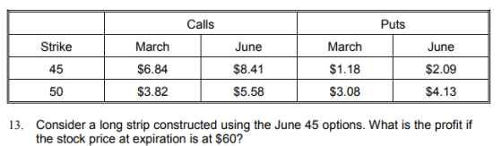 Calls Puts Strike June March June 45 March $6.84 $3.82 $8.41 $1.18 $2.09 50 $5.58 $3.08 $4.13 13. Consider a long strip const