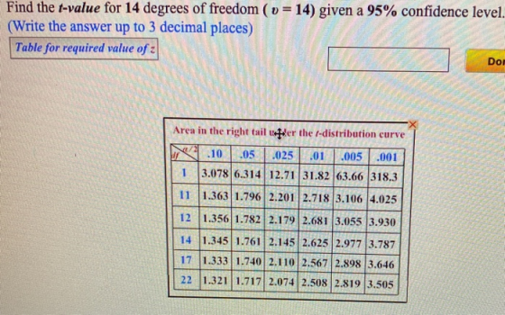 Find the t-value for 14 degrees of freedom (v = 14) given a 95% confidence level. (Write the answer up to 3 decimal places) T