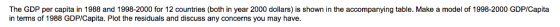 The GDP per capita in 1988 and 1998-2000 for 12 countries (both in year 2000 dollars) is shown in the accompanying table. Make a model of 1998-2000 GDP/Capita in terms of 1988 GDP/Capita. Plot the residuals and discuss any concerns you may have.