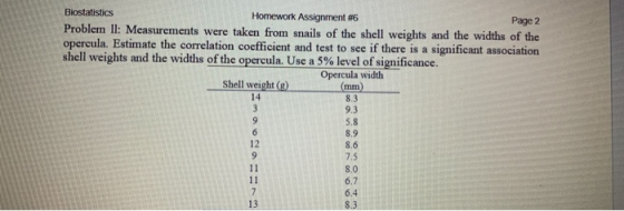 Biostatistics Homework Assignment #16 Page 2 Problem II: Measurements were taken from snails of the shell weights and the wid