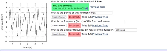 What is the amplitude of this function? 2.9 m 4 You are correct. Your receipt no. is 163-4005 Previous Tries What is the period of this function? 1.125s Submit Answer Incorrect. Tries 3/5 Previous Tries What is the frequency (in Hz) of this function? 0.89Hz Submit Answer Incorrect. Tries 3/5 Previous Tries 0 一-1 What is the angular frequency (in rad/s) of this function? 5.585rad/s Incorrect. Tries 1/5 Previous Tries Submit Answer -4 2024 time t [s]