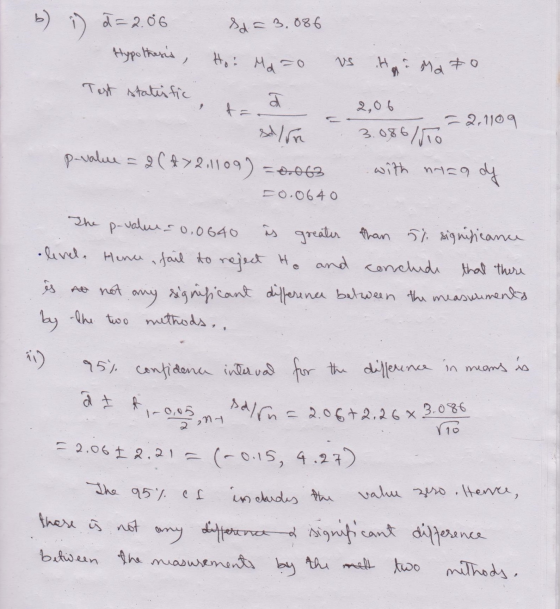 b) ) =2.06 sa = 3.886 Hypothers, Ho: Md=0 vs Ha Ma Mato Test statistic a 2,06 - 2.1109 3.086/50 with ready p-value = 2(+2211