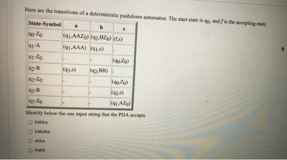 Here are the transitions of a deterministic pushdown automaton. The start state is 90, and f is the accepting state. b E Stat