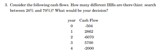 3. Consider the following cash flows. How many different IRRs are there (hint: search between 20% and 70%)? What would be your decision? year Cash Flow 504 2862 6070 5700 2000 0 3