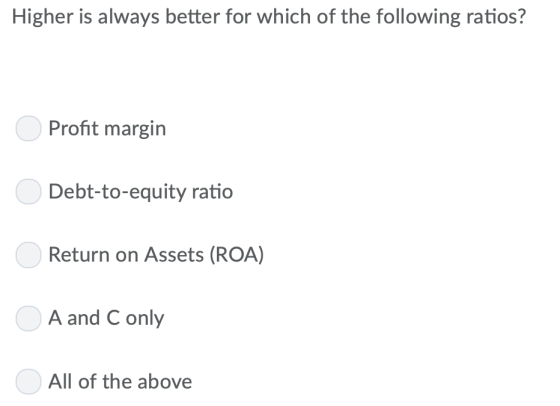 Higher is always better for which of the following ratios? Profit margin Debt-to-equity ratio Return on Assets (ROA) A and C