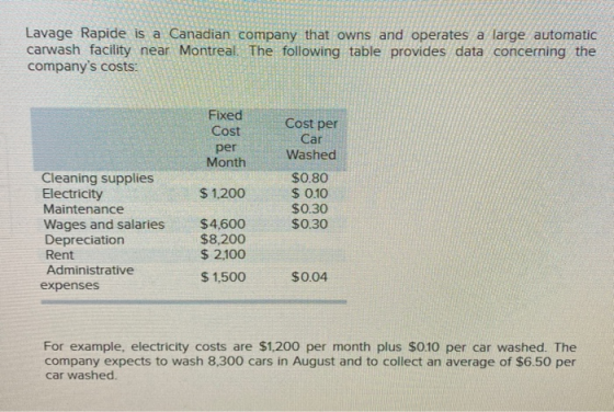 Lavage Rapide is a Canadian company that owns and operates a large automatic carwash facility near Montreal. The following ta