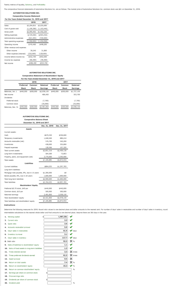 Twenty metrics of liquidity, Solvency, and Profitability The comparative financial statements of Automotive Solutions Inc. ar