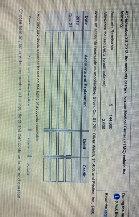 At September 30, 2018, the accounts of Park Terrace Medical Center (PTMC) include the following: During the las i (Click the