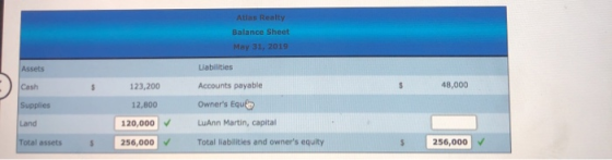 Atlas Realty Balance Sheet May 31, 2019 Assets Liabilities Cash $ 123,200 Accounts payable 48,000 Supplies 12.800 Owners Equ