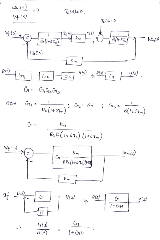 amis -? 115)=0. VH15) Tls=0 100 a patien) 4, 5, Eb(3) kim RSG G2 / Cng ]_119) 3219-1 G1419). 1 G = G, GzG3. km Here G, =- - R