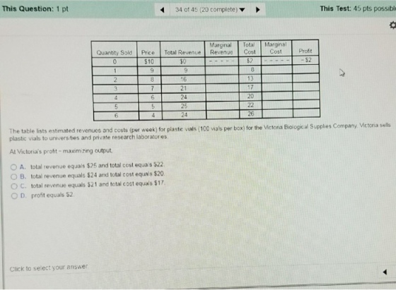 This Question: 1 pt 434 of 45 (20 complete) This Test: 45 pts possible Marginal Total Marginal Quantity Sold Price Total Revenue RevensCost Profit $10 52 $2 16 21 24 25 20 26 The table lists estimated revenues and costs (per week) for plastic vals (100 vials per box) for the Victona Biological Supplies Company Victoria sells plastic vials to universities and private research laboratories At Victorias proft-maximizing output, 0 A, total revenue equals $25 and total cost equa s s22 O B. total revenue equals $24 and total cost equais $20 ° C. total revenue equals $21 and total cost equals S 17. D. profit equals $2 Click to select your answer
