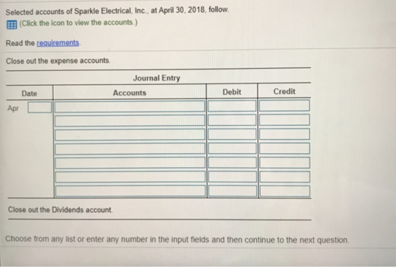 Selected accounts of Sparkle Electrical, Inc., at April 30, 2018, follow. E (Click the icon to view the accounts.) Read the r