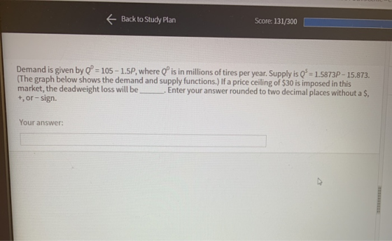 + Back to Study Plan Score: 131/300 Demand is given by Q° = 105 - 1.5P, where Q is in millions of tires per year. Supply is Q