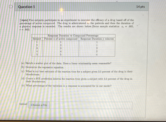 Question 1 14 pts (14pts) Five subjects participate in an experiment to examine the efficacy of a drug based off of the perce